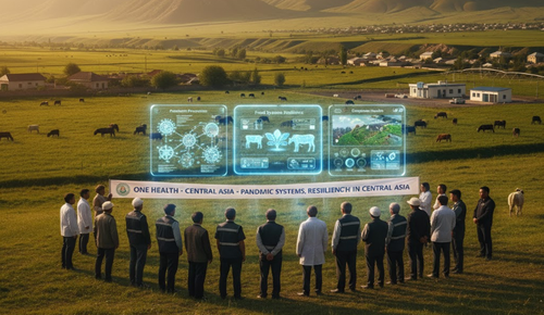 Central Asia Selects Consultant to Lead Regional One Health Action Plan Under...